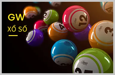Điểm thưởng và quy đổi phần thưởng tại 77king88 casino
